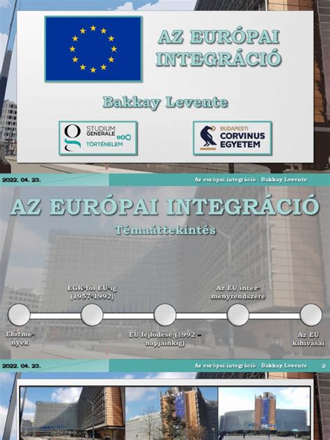 Infografika: DEA és iSmartGate integráció folyamata