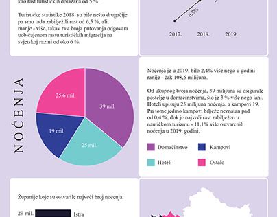 Infografika a bűnügyi költségek viselésének folyamatáról