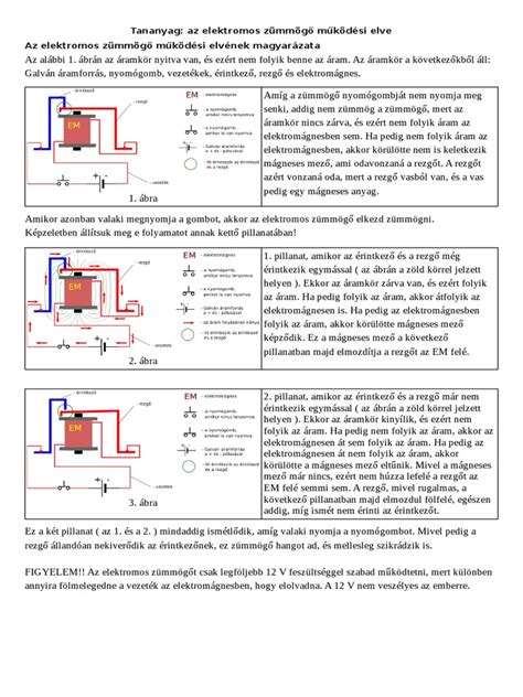 Infografika: patentív könyökidom működési elve