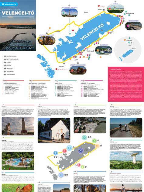 Infografika: Velencei-tó és Velence városi infrastruktúra áttekintése