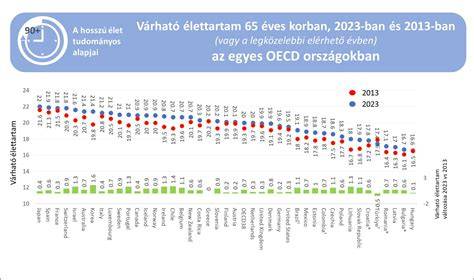 <tagimg>Táblázat: Országok kamara rendszerei közép-európában - kötelező vs. önkéntes modell