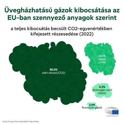 Infografika: Szlovénia ingatlanpiaci kilátások és Szóca-völgyi régió