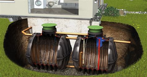 Szennyvíztisztító berendezés