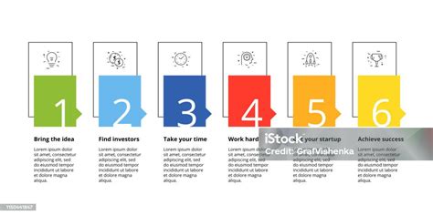 Árverezési folyamat diagram