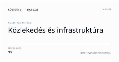 Infografika: Infrastruktúra és közlekedés Nagykanizsán