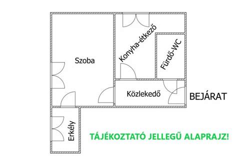 tipikus garzon lakás elrendezése