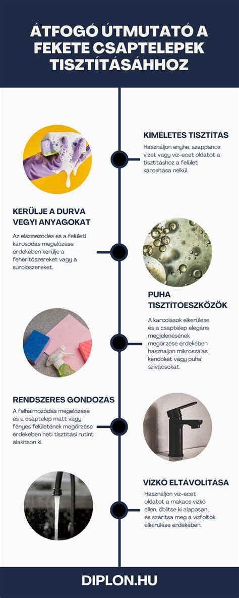 Átfogó útmutató a járólap típusáról, tisztítási módszereiről és az ápolási lépésekről