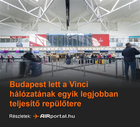 Budapesti székhely elhelyezkedése és kapcsolat hálózatának vizuális ábrázolása