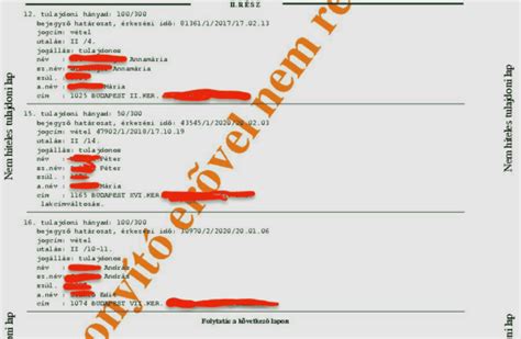 A tulajdoni hányad jelentősége a közös költségben