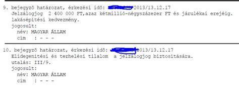Ingatlanfedezet és jelzálogjog bemutatása