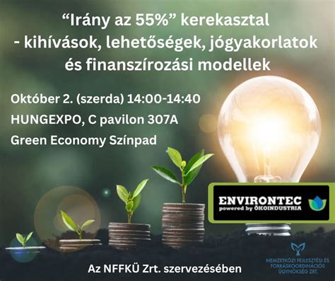 Infografika: átfutási idők és finanszírozási lehetőségek áttekintése