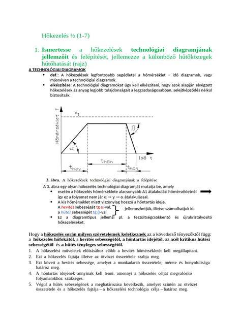 Áttekintő diagram a kisgép-park rendszerről: előkészítés - hőkezelés - italfogyasztás