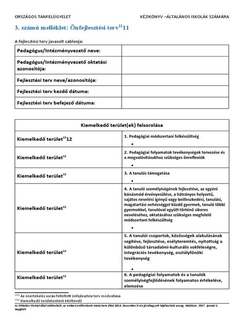 Kerületi fejlesztési övezetek és szabályozási terv illusztráció