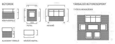 Diagram: közös költség behajtási lépéssorozat