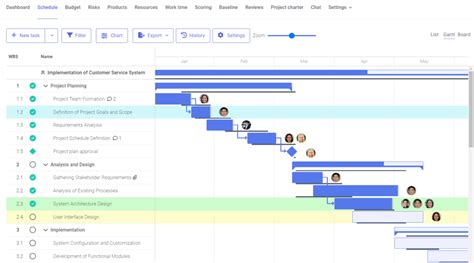 Gantt diagramban előrehaladás követése