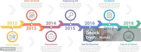 Építkezési folyamatot ábrázoló infografika
