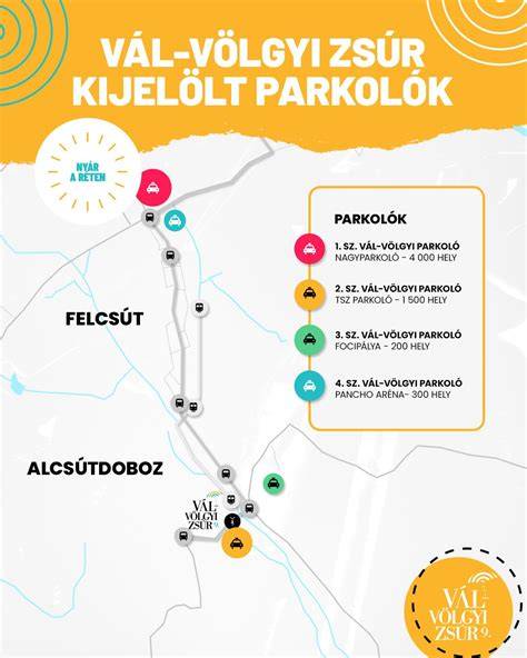 Autóval érkezők zárt parkolója és töltési lehetőséggel