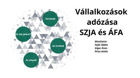Infografika: SZJA és ÁFA kapcsolata társasházaknál
