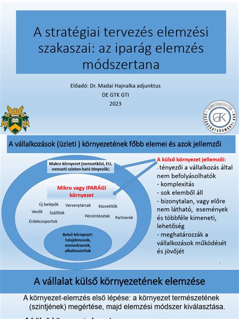 Infografika: Az ingatlan eladásának fő szakaszai - döntés, tervezés, előkészítés, marketing, értékesítés, zárás