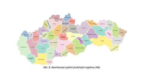 Mapa: Járások szerinti támogatási összetétel