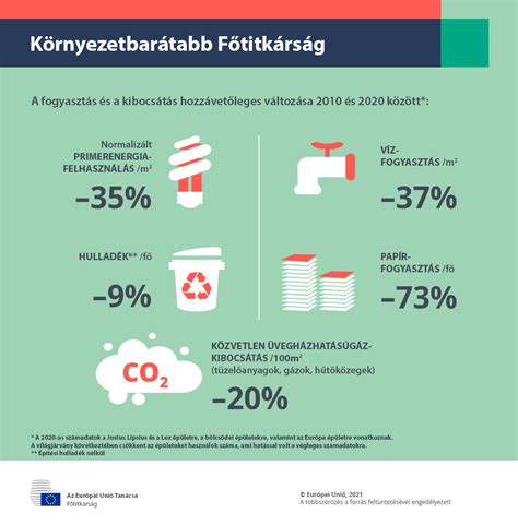 környezeti-hatasvizsgalat-tukor (infografika a környezeti vizsgálatokról)