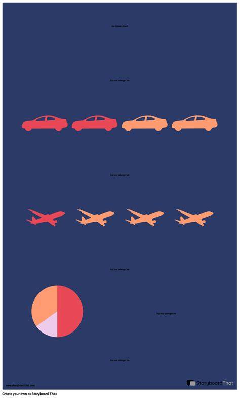 Infografika: Westpoint elhelyezkedése a közlekedési csomópontokhoz