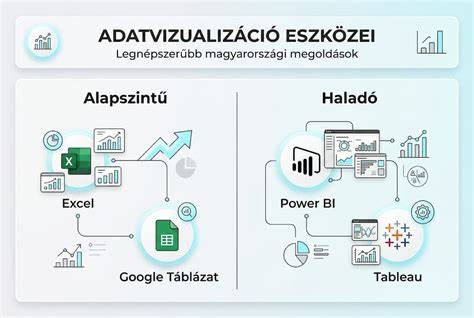 Infografika: Trapézlemezek előnyei és hátrányai