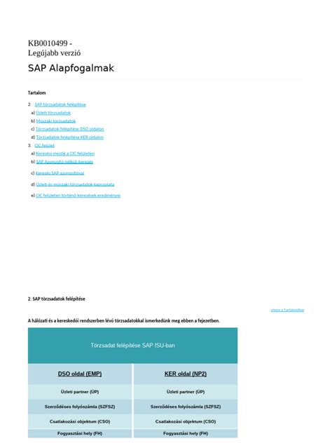 Infografika: Ajkai ingatlanpiac felépítése és a keresés lépései