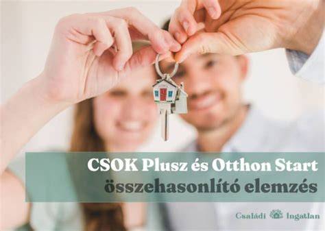 Infografika: CSOK és Otthon Start áttekintése
