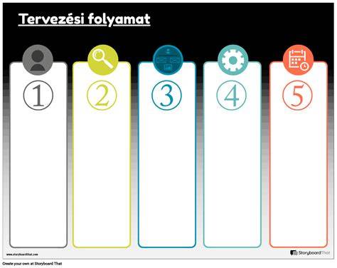 Infografika: palatető felújítási folyamat és lehetőségek Salgótarján környékén