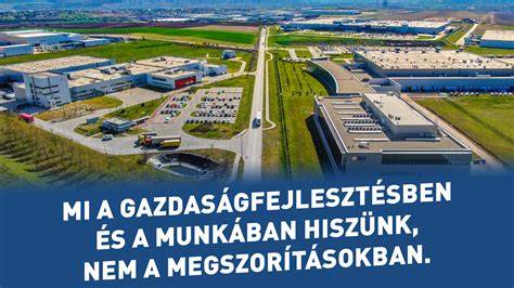 Ipari park és gazdasági terület sémája