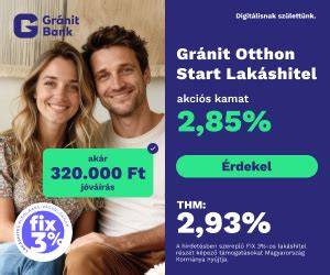 OTP Lakáshitel vizuális áttekintése: feltételek, folyamat és példák