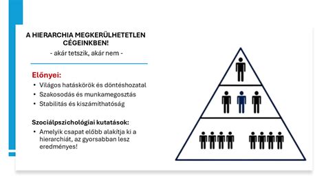 Hierarchia és kapcsolatok az országos és helyi tervek között