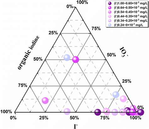 tarsashazkezeles_diagram