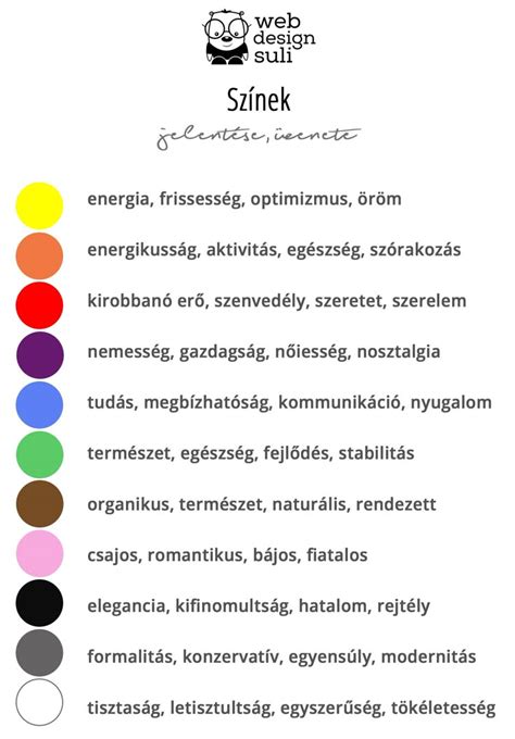 Színek jelentése a Feng Shui-ban