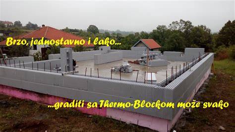 Elhelyezkedés és klíma előnyök térképe a Thermo-Block rendszerről