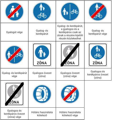Infografika: Csepeli közlekedési kapcsolatok és közeli vonalak