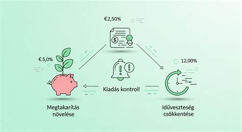 Infografika a finn gerendaházak előnyeiről és a költségvetés fő tényezőiről