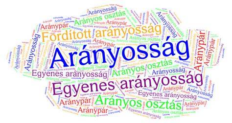 Fokozatosság és arányosság elve