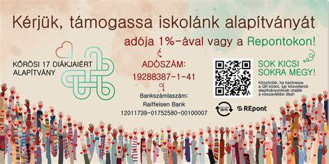 Infografika a XVII. kerületi piac általános trendjeiről és a XII. kerület sajátosságairól