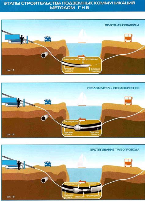 Infografika: tanya típusok és földterület méretek Kapoly környékén