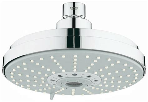 Grohe zuhanyfej