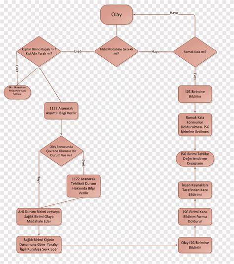 otthoni_toltés_diagrama.png