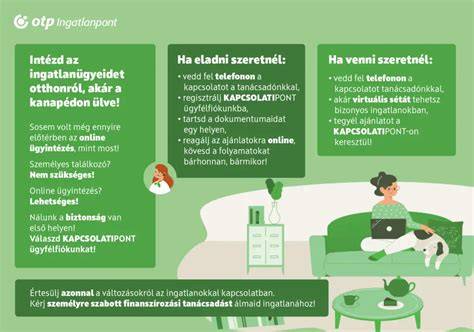 infografika_lakas_arak_dinamikaja