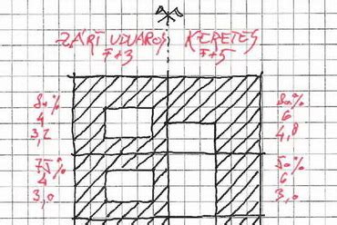 A keretes beépítés alaprajza