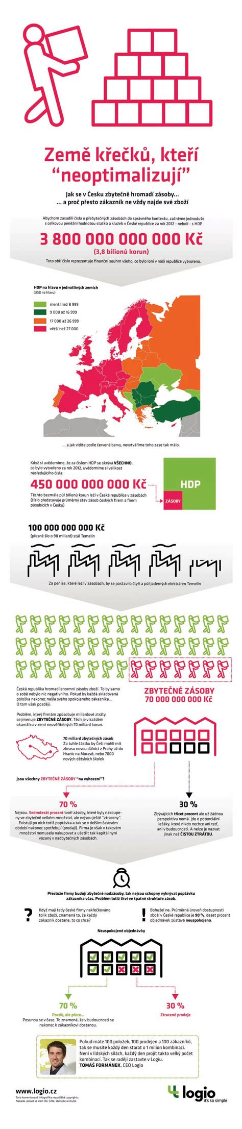 Infografika: költségvetés csúszkával