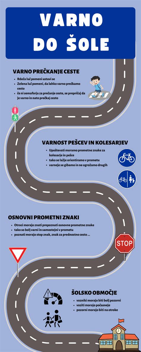 Infografika: Parkolóház tömegközlekedéssel való összekapcsolása