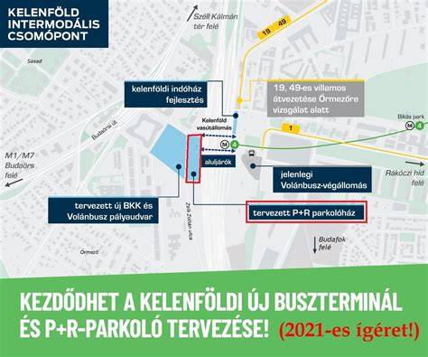 Áttekintés a Szervita tér új közterületeiről, parkoló- és átriumelrendezés