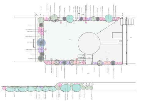 Infografika: Spring Garden koncepciója és szolgáltatások