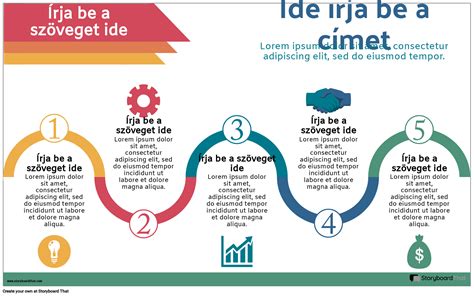 Infografika: Kiegészítő oltalmi tanúsítvány (SPC) folyamatábra